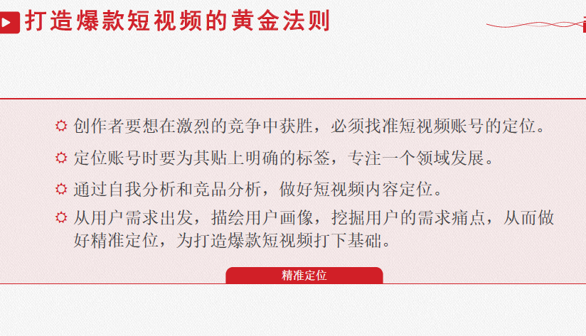 短视频实时E-商务操作计划内容营销计划小组流程管理计划表格