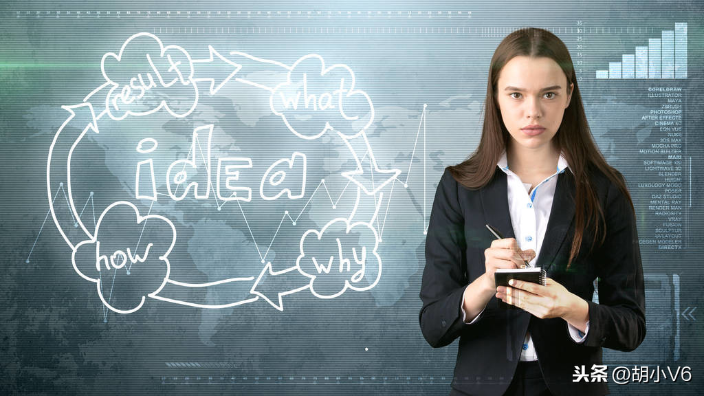 新移民必须学习的Baijia数字操作技能,让您右转一周