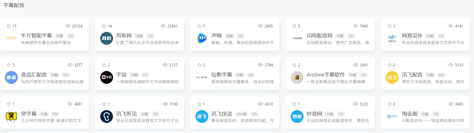 分享新手自媒体的创建过程,我们如何增加交通权利?