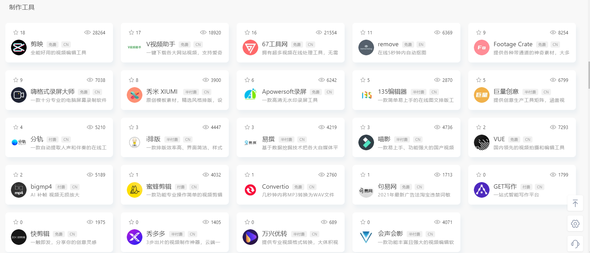 分享新手自媒体的创建过程,我们如何增加交通权利?