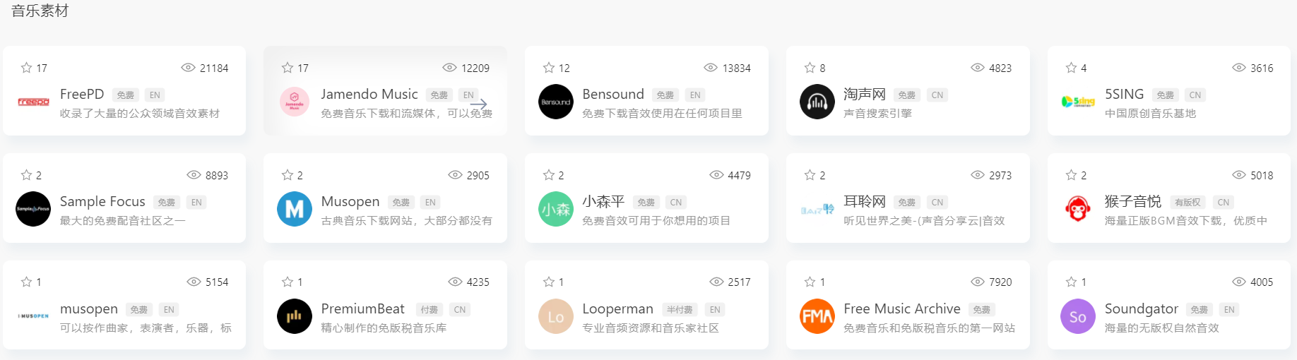 分享新手自媒体的创建过程,我们如何增加交通权利?