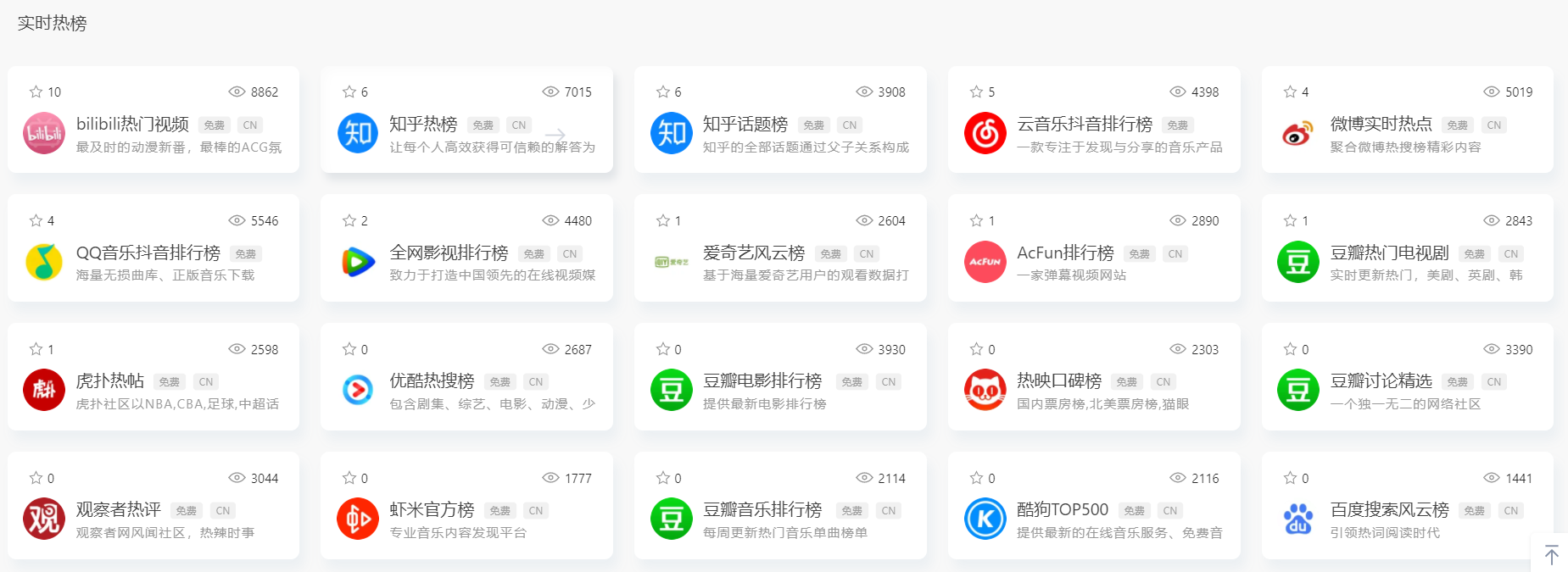 分享新手自媒体的创建过程,我们如何增加交通权利?