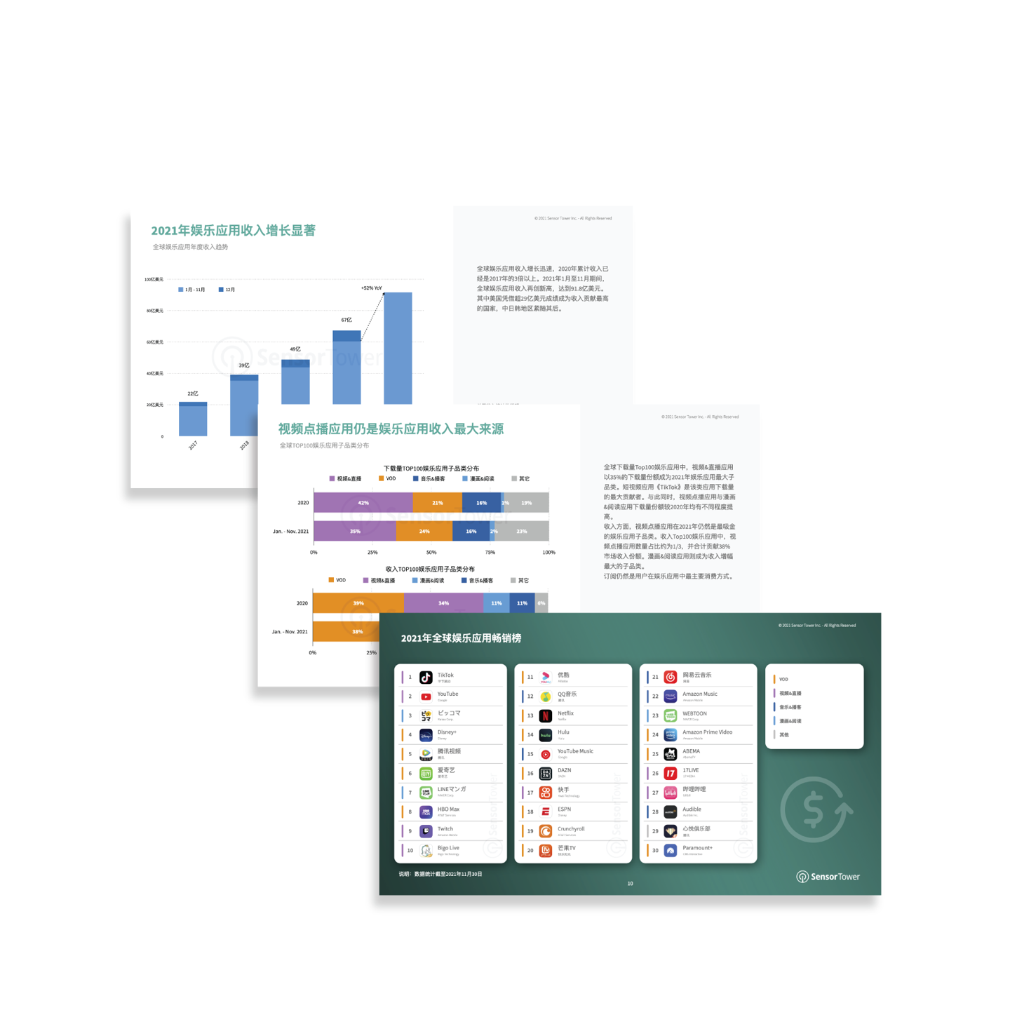短视频机构排行(红呀短视频机构)