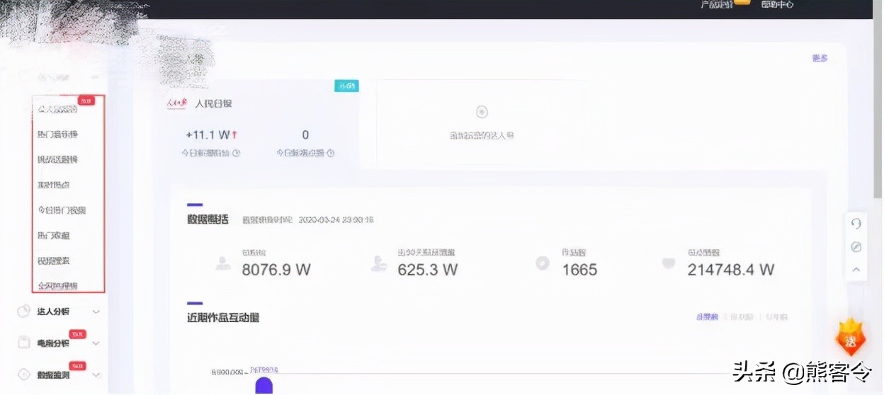 查看制作简短视频时使用的各种工具!希望帮助所有人