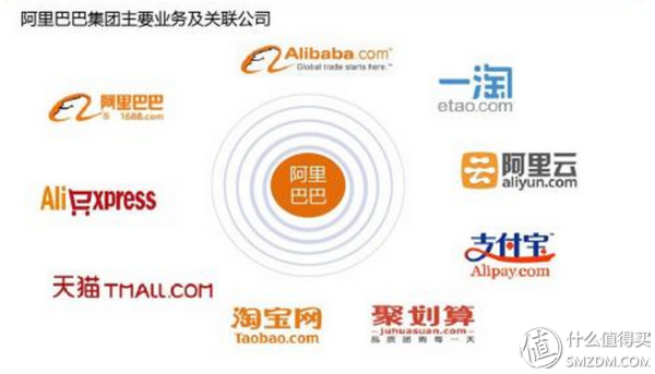 1688货源网批发（1688批发网运营技巧）