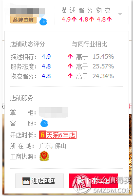 1688货源网批发(1688批发网运营技巧)(5)