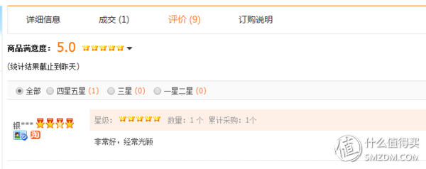 1688货源网批发(1688批发网运营技巧)(35)