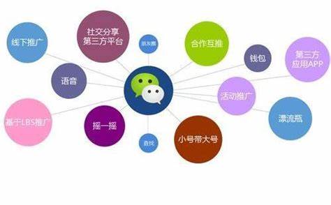 个人微信订阅号怎么运营(新手如何运营个人公众号)(2)