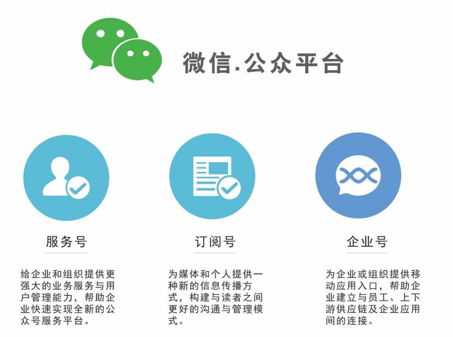 个人微信订阅号怎么运营(新手如何运营个人公众号)(4)