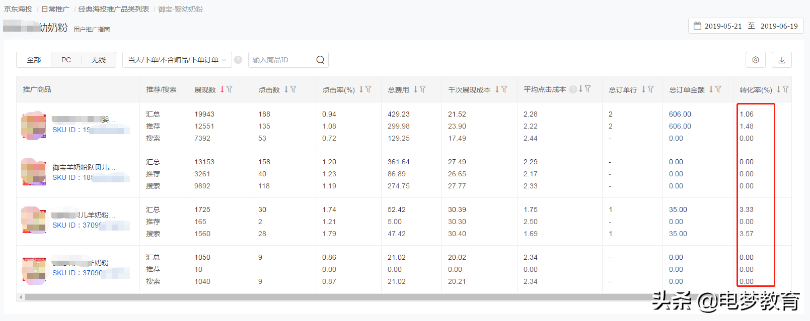 京东广告投放在哪些媒体（京东海投怎么添加推广品类）(8)