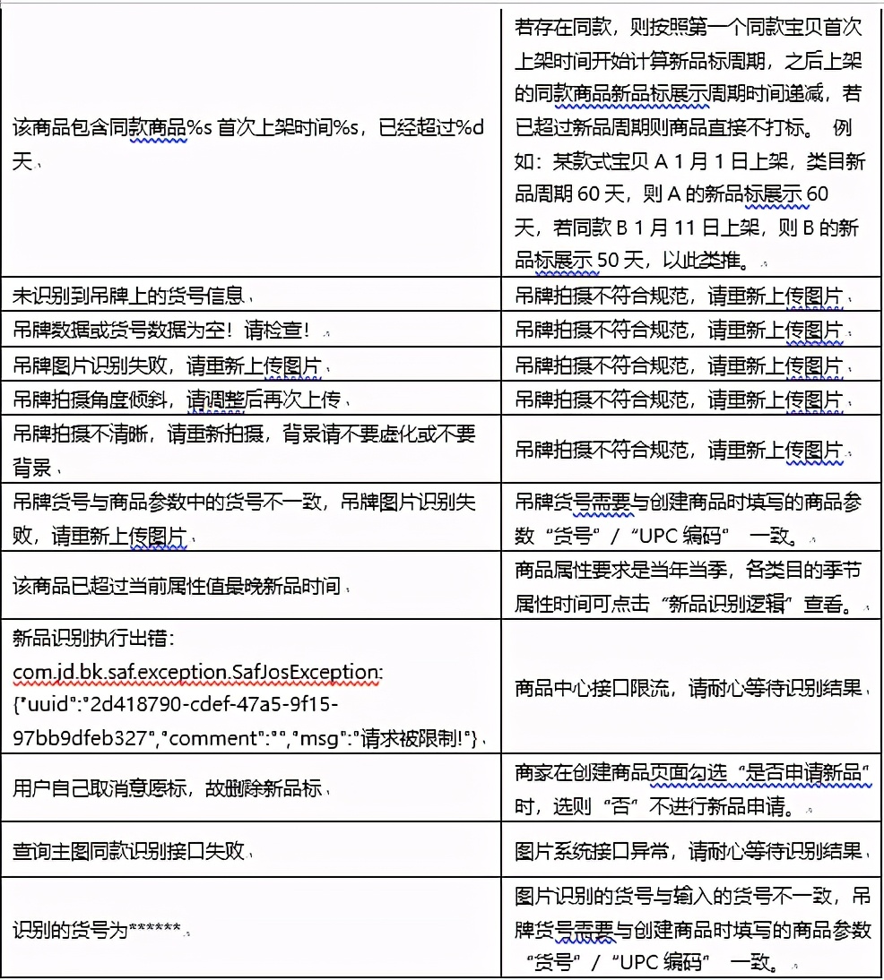 京东新品打标需要多长时间(快速了解不为人知的新品打标技巧)(7)