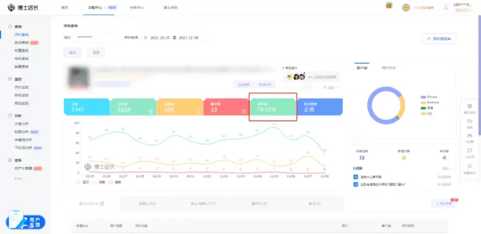 京东新店补单技巧(京东店铺如何有效补单)(3)