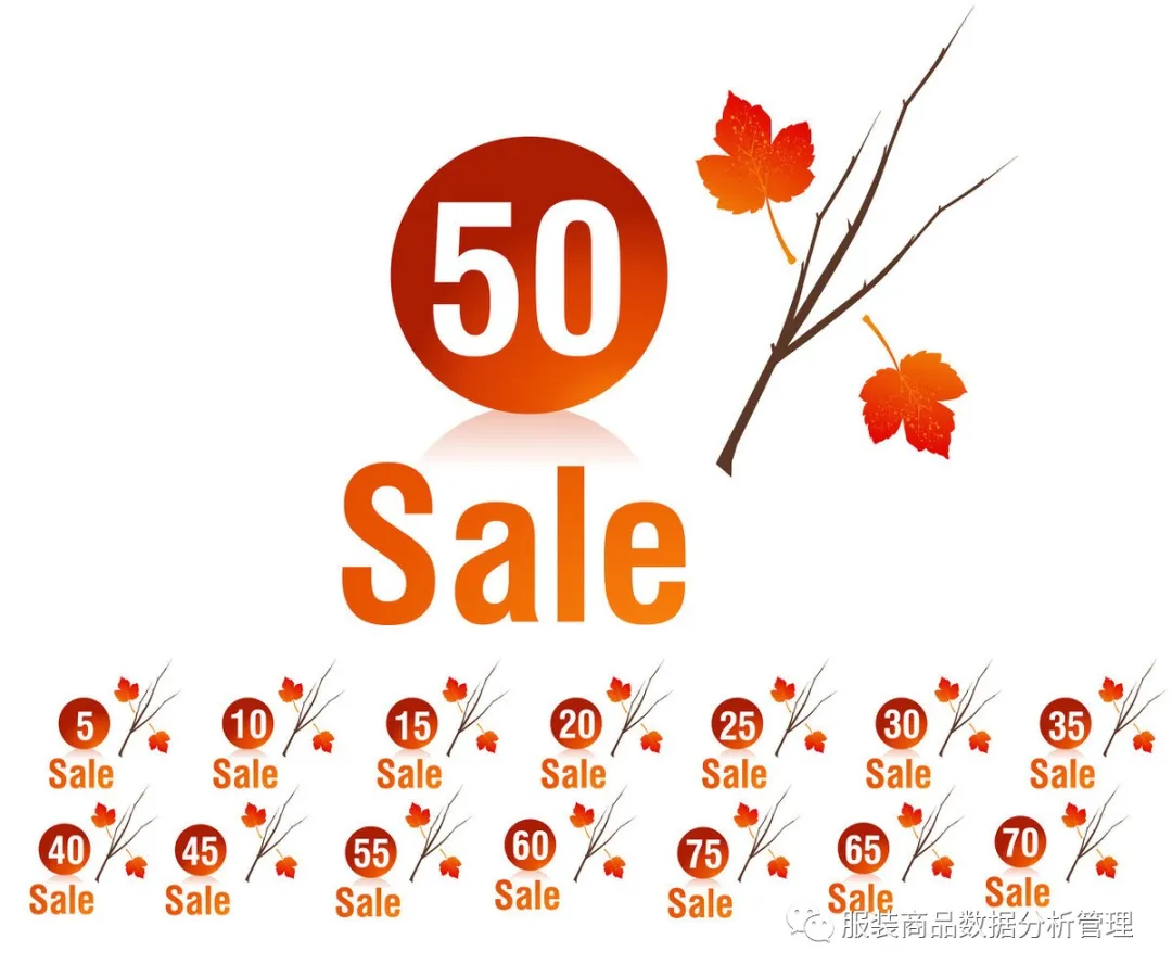 促销技巧和方法有哪些(10大最常用促销方式)(1)