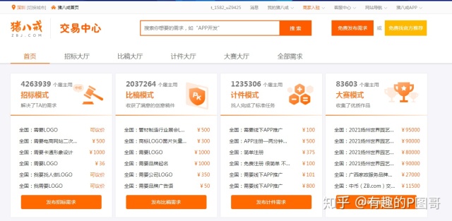 修图网上接单平台app(学会ps哪里接单做兼职)(1)