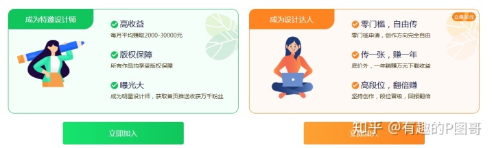 修图网上接单平台app(学会ps哪里接单做兼职)(2)