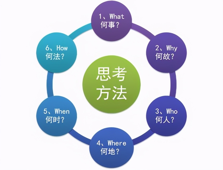 做好淘宝店有什么技巧(新手淘宝店铺该怎么做)(3)