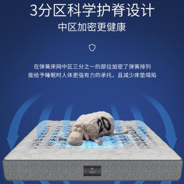 儿童床垫买什么材质的比较好(儿童适合用哪种床垫)(16)