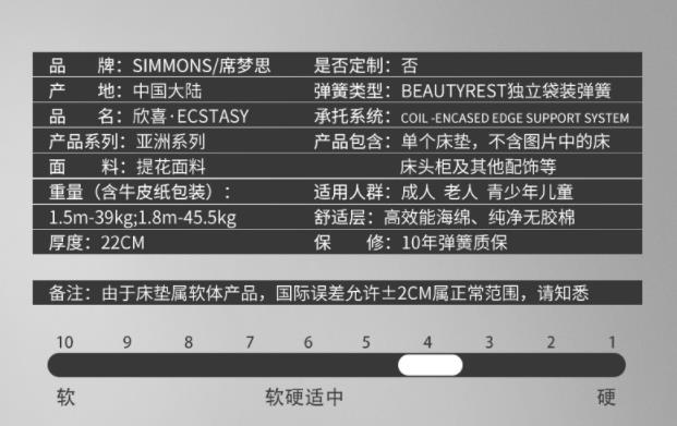 儿童床垫买什么材质的比较好(儿童适合用哪种床垫)(22)