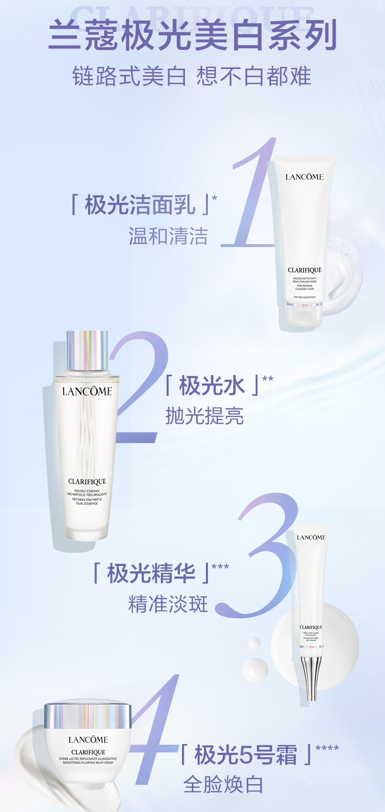 兰蔻护肤品有哪些系列(兰蔻护肤系列适合年龄)(6)