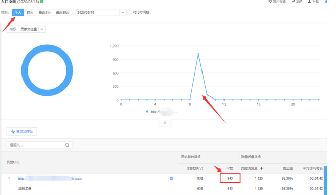 刷人气流量宝怎么赚钱(流量宝流量真实有效吗)(4)
