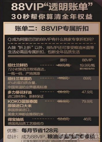 办淘宝卡的流程在哪里申请(淘宝88vip会员有什么用)(2)