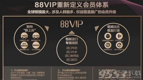 办淘宝卡的流程在哪里申请(淘宝88vip会员有什么用)(4)