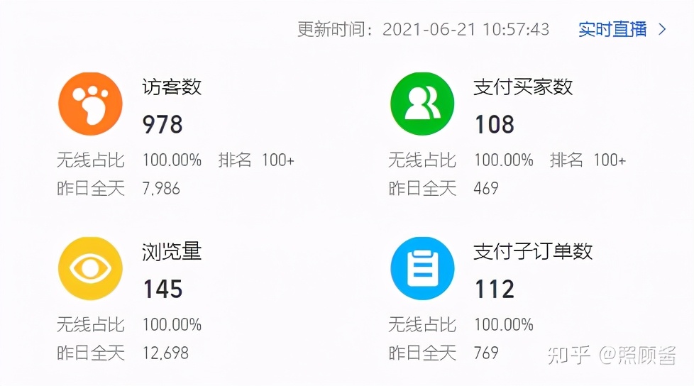 卖家淘宝软件叫什么(淘宝开店必备10大工具)(5)