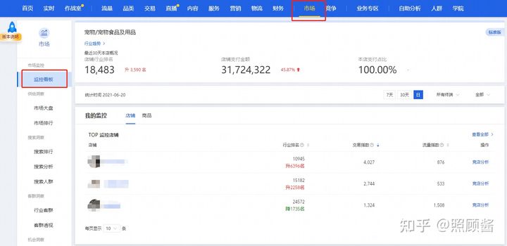 卖家淘宝软件叫什么(淘宝开店必备10大工具)(9)
