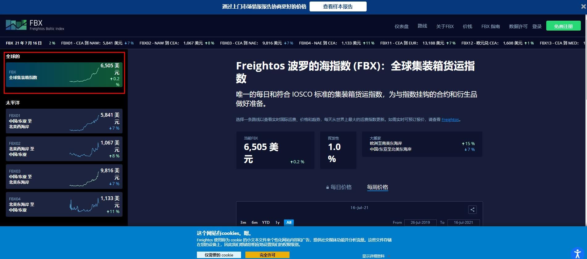 外贸网站平台有哪些(外贸最常使用的10个网站)(5)