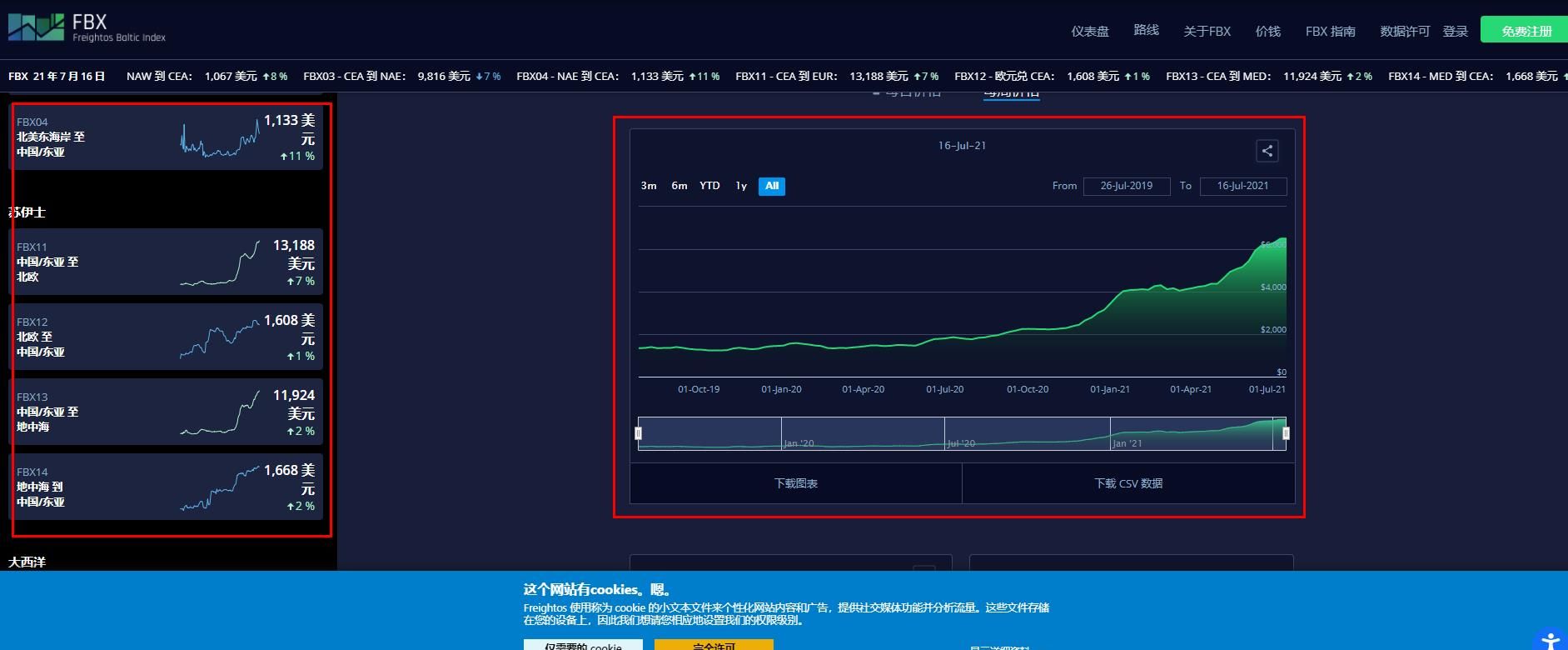 外贸网站平台有哪些(外贸最常使用的10个网站)(6)