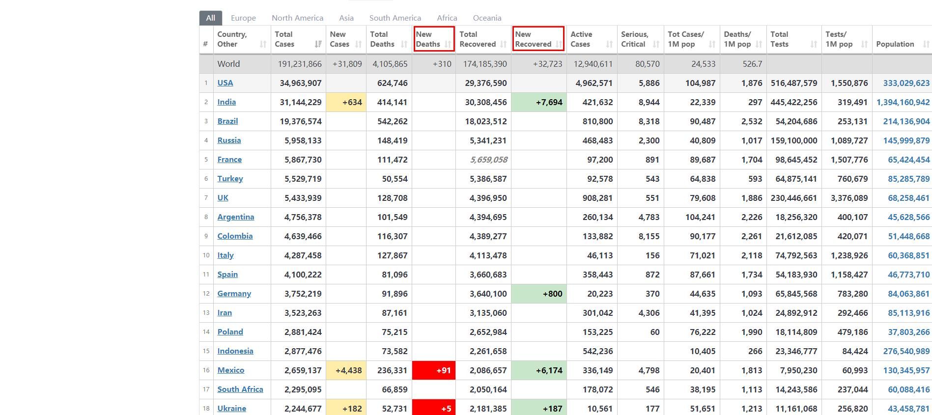 外贸网站平台有哪些(外贸最常使用的10个网站)(11)
