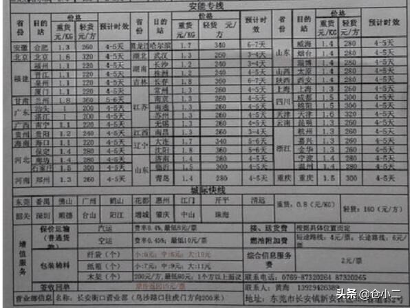 大包衣服寄快递最便宜(大件快递发哪个快递合适)(3)