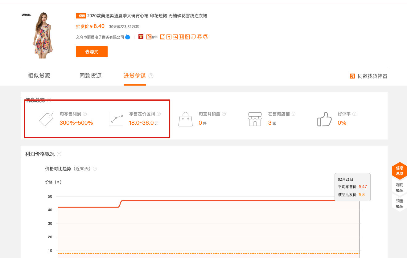 女装批发网什么网站好（请深挖1688这个超级批发市场）(6)
