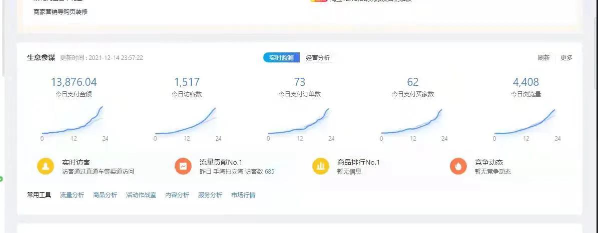 如何提高淘宝店铺的销量(店铺使用什么样的方法提高销量)(3)