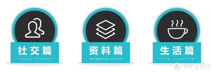 如何查找微信搜索记录(微信搜索功能操作步骤)(1)