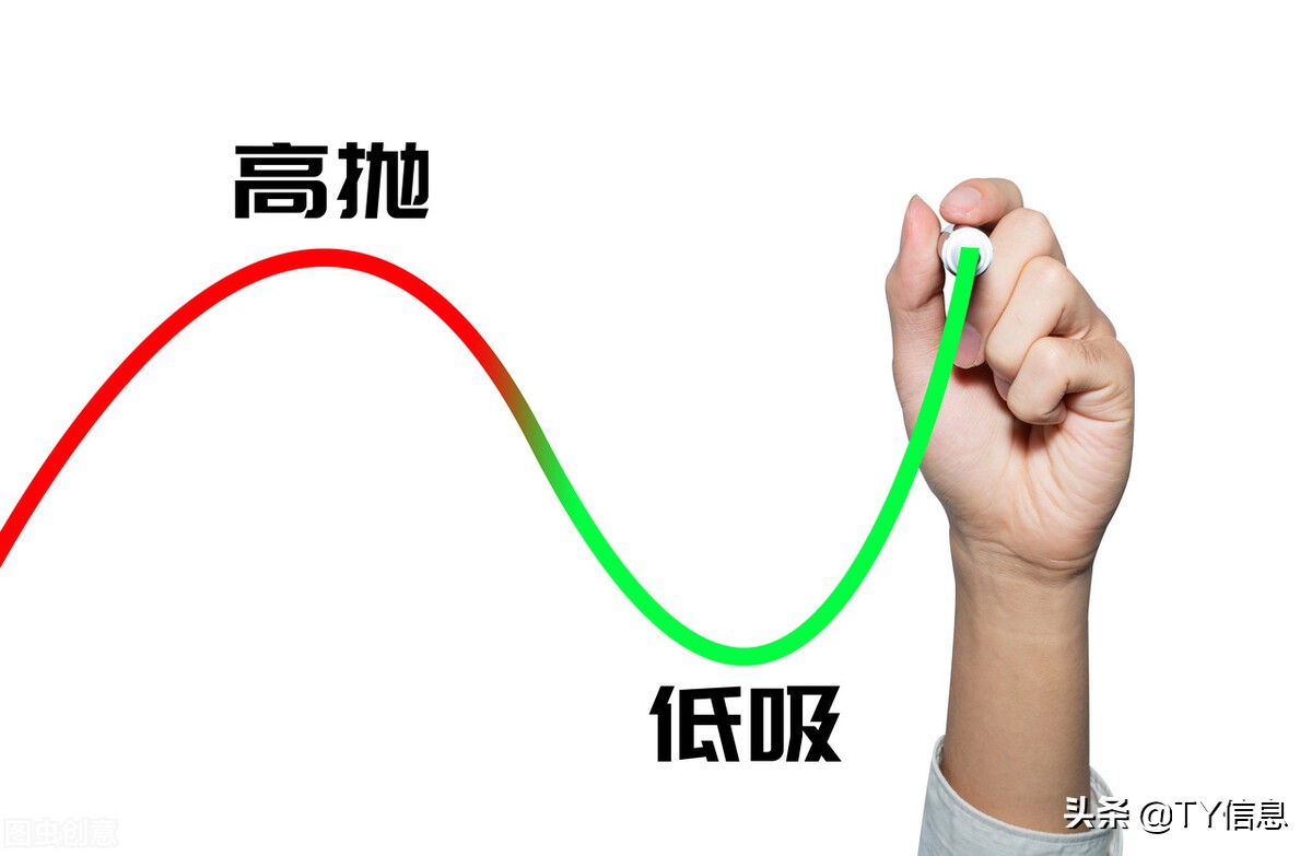 平台盈利模式有哪些（互联网企业常见的盈利模式）(4)