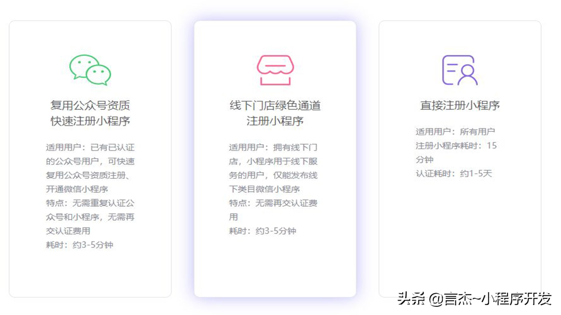 开发微信小程序多少钱（商家小程序开发大概费用）(2)