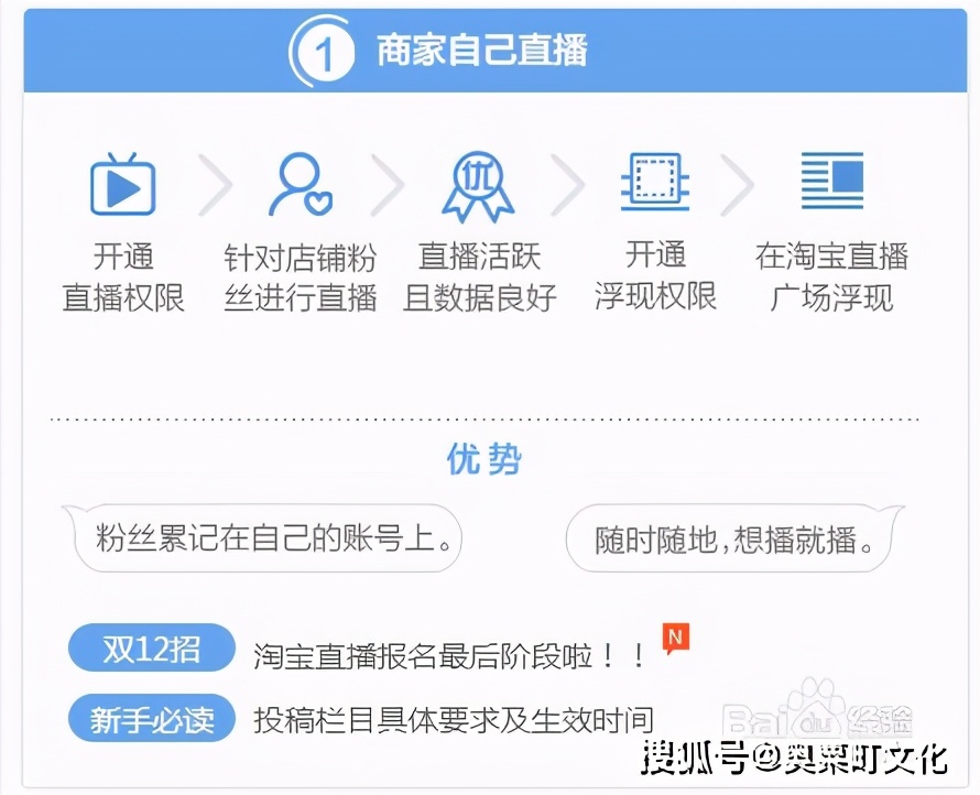开通淘宝直播视频教程(淘宝直播开通条件和方法)(5)