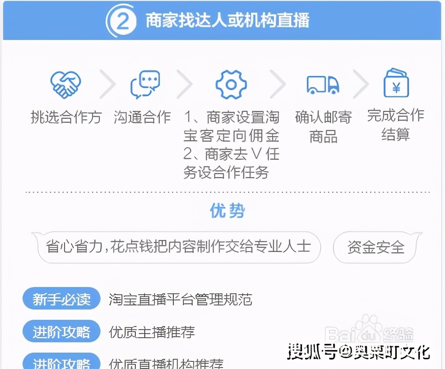 开通淘宝直播视频教程(淘宝直播开通条件和方法)(6)
