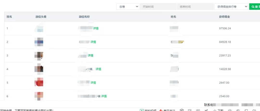 微信代理什么产品赚钱（个人的微信怎么做分销）(1)