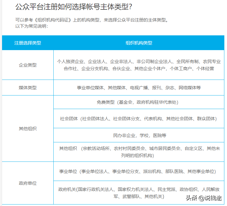 微信公众号变现的几种方式（微信公众号如何获得超高盈利）(5)