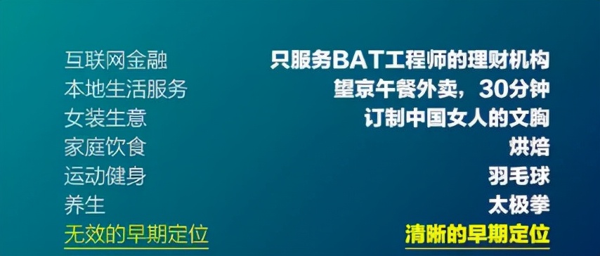 微信公众号定位分析怎么写(新手运营如何找准公众号定位)(3)