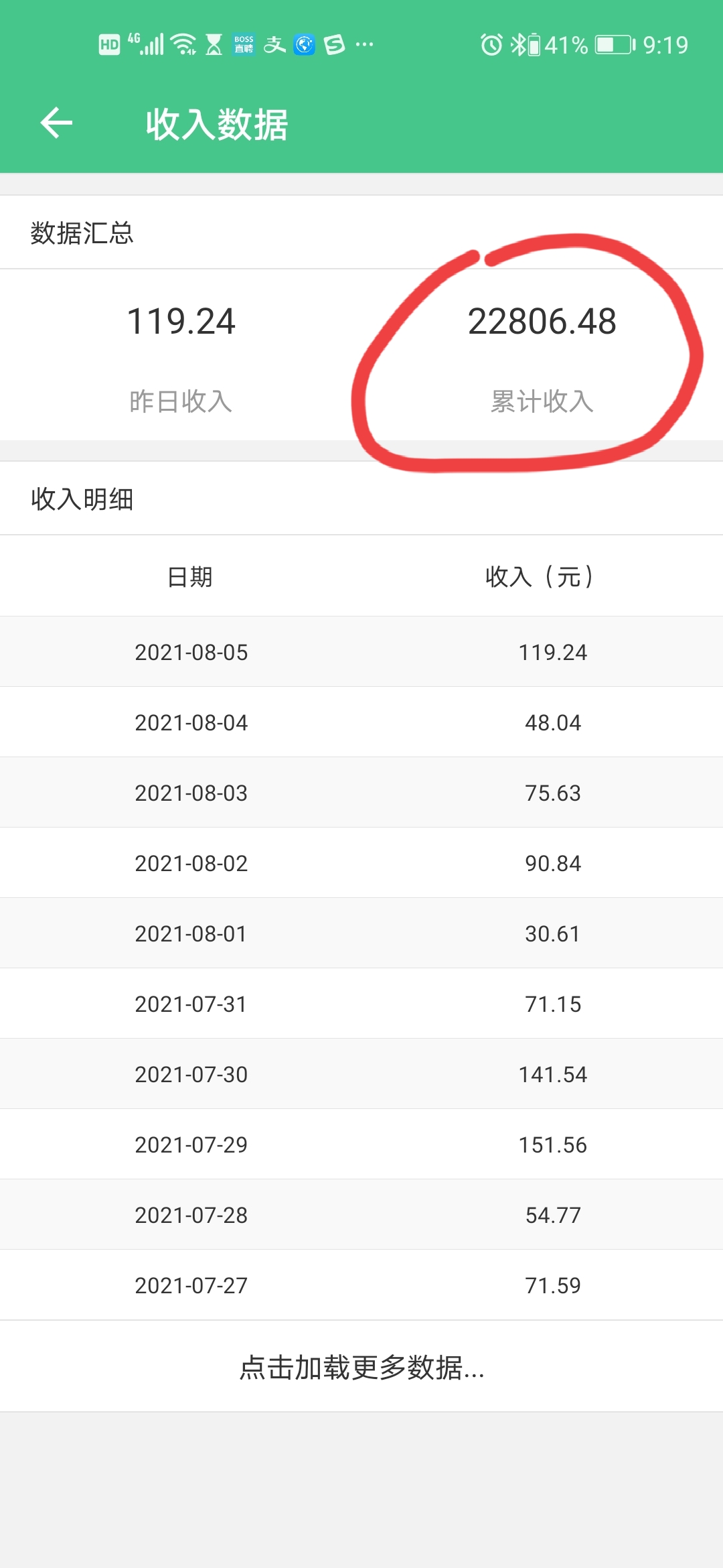微信公众号开通流量主怎么获得收益（微信公众号的流量主怎么算钱）(2)