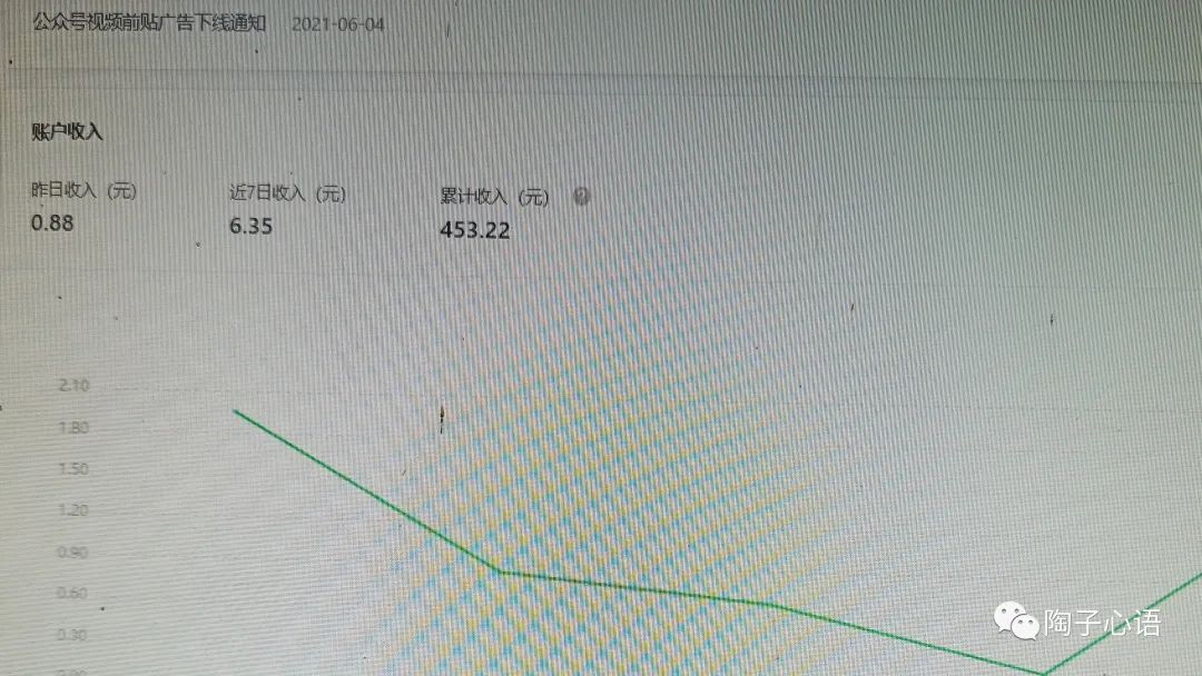 微信公众号收入在哪里(公众号上怎么才会有收入)(3)