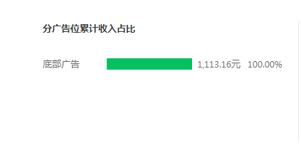 微信公众号收入怎么算（公众号文章阅读量多少才算高）(4)