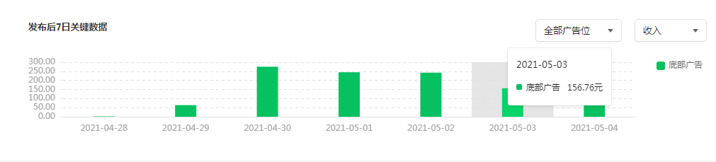 微信公众号收入怎么算（公众号文章阅读量多少才算高）(10)
