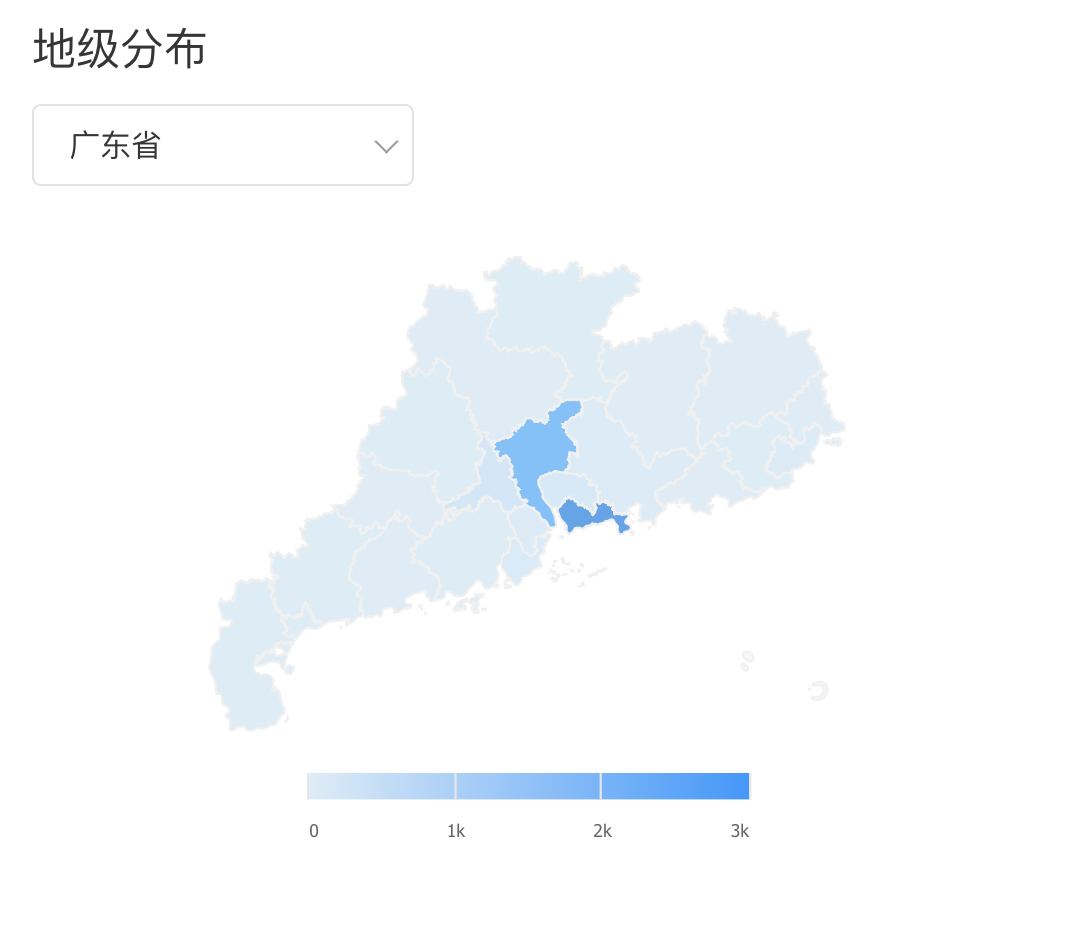 微信公众号数据统计（10分钟学会公众号后台数据分析）(6)