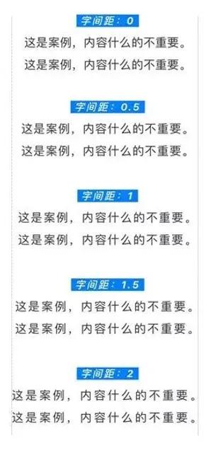 微信公众号格式编辑模版(如何进行微信公众号排版)(17)