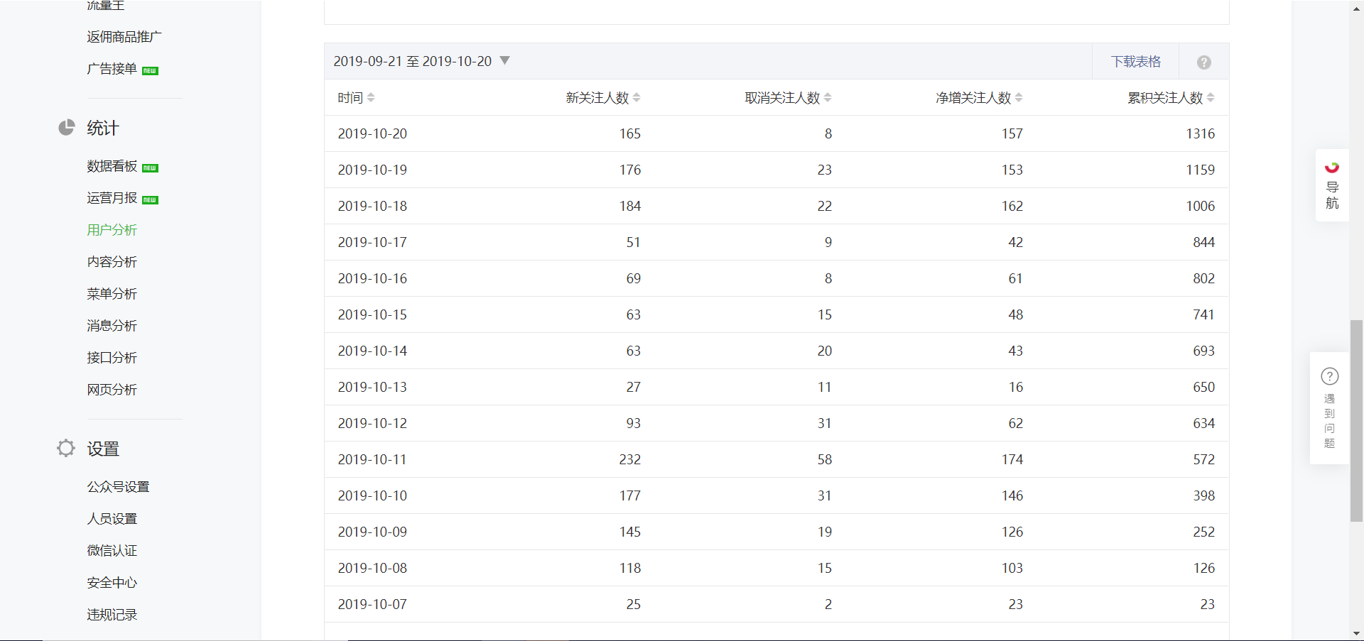 微信公众平台怎么加人方法（公众号一开始怎么涨粉）(2)