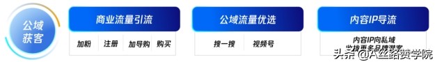 微信卖童装如何推广自己(四步轻松搞定童装行业微信生态运营)(2)